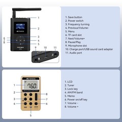Retekess Wireless Tour Guide System Assisted Listening 10Receiver Meeting Church