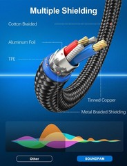 16 FT Wine Red 3.5mm to XLR Cable 90 Degree Right Angle Male to Male Cord