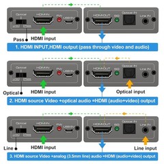 HDMI Audio Embedder Inserter Digital Analog Audio + DVI to HDMI Support TOSLI…