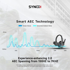 SYNCO XTalk XPro X2 X5 X9 500m Wireless Headset Intercom System 2.4G Full Duplex