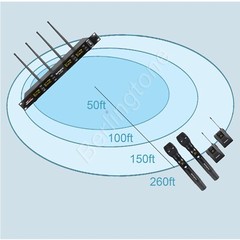 Berlingtone BR-402UM, Pro 4-Channel UHF, 2 Wireless Mic & 2 Bodypack Headset