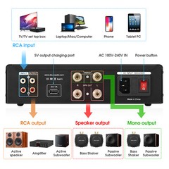 230W Bass Shaker Amplifier Subwoofer Power Amp Tactile Transducer Amp for Gaming