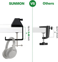 Heavy-Duty Metal Table Mount Clamp, Desk Table Mount C Clamp for Microphone Mic