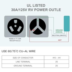 30 Amp RV Power Outlet Box – Upgraded Preset Hole – Easy Knock