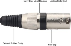 Senor Cable 3.5mm to Dual XLR Stereo 1/8 inch Mini Jack 6.6 feet, Black