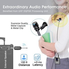 Wireless Headset & Clip-on Microphone – Hands-Free Recording
