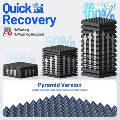 12 Pack Pyramid Sound Proof Foam Panels for Walls with 2 Inch 12 Pack, Black