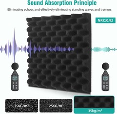 50 Pack Acoustic Panels Foam for Walls, 2″x12″x12″ 12″x12″x2″ Black-50 Pack