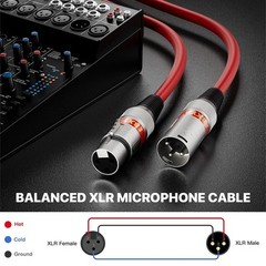 4-Pack 6 FT XLR Microphone Cables Short 4-Color Packs for Mixer Speaker