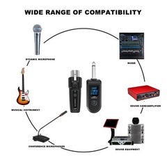 Wired to Wireless Microphone System Converter Transmitter Receiver Rechargeable