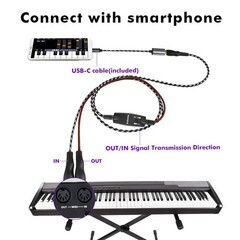 MIDI Cable, MIDI to USB Interface Cable 4.5FT,MIDI Interface in-Out to USB Cord
