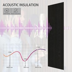 Acoustic Wood Wall Panels 3D Sound Absorption Peel & Stick Home Theater Decor US