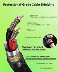 XLR Cables 25ft 2 Pack, 20 AWG, Kevlar-Reinforced Nylon Braided Microphone Ca…