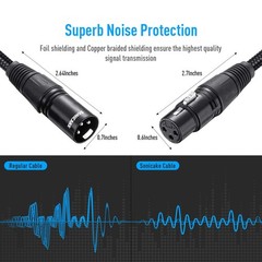 2 Pack 10 FT XLR Microphone Cable Male to Female 3Pin Nylon Braided