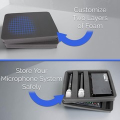 Casematix Hard Microphone Case fits Shure & Sennheiser Wireless Mic Systems