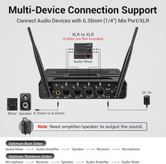 Wireless Microphone System, 4 * 10-Channel UHF Cordless Handheld Mic Set with He