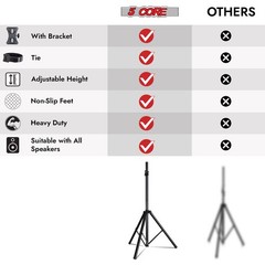 Heavy Duty Adjustable Speaker Stand Tripod Pair up to 72 inches for DJ & Studi