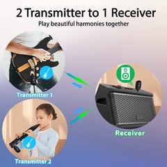 Dual Transmitter UHF Wireless Guitar System for Electric Musical Instruments USA