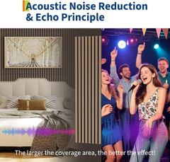 2-Pack 3D Fluted Wood Slat Acoustic Panels 47.2″ X 11.8″(Total 7.7 Ft²) – Stylis