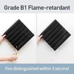 Sound Proof 12 x 12 x 2 Inches, Black – 36 Pack Wedge Panels (No Adhesive)