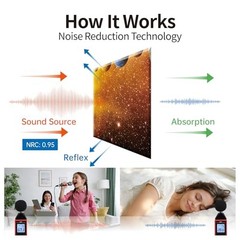Acoustic Wall Panels 6 Pack Large Sound Absorbing Panels, 72X48 Inches Planets