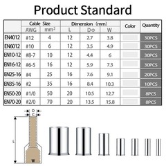 woshilaoDS 180 Pcs Wire Ferrules Kits, Crimp Connector Ferrules, Silver