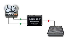 Radial MIX2.1 2-Ch Stereo to Mono Mixer Passive TRS and XLR Inputs/Output