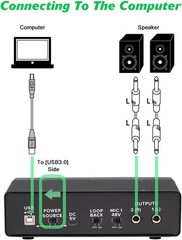 USB Audio Interface32bit/192 kHz with XLR,phantom power,Direct Monitoring,Loo…