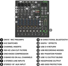 Mackie ProFX10GO 10-Channel Battery Powered Analog Mixer