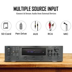 Amplifier Bluetooth Audio Stereo Power Channel Receiver AMP Home 5.0 min FM