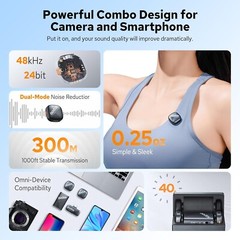 GODOX Cube-C Comb Kit 2 Wireless Microphone for Camera PC Phones, 48kHz/24bit