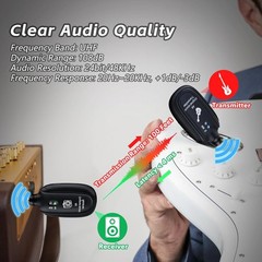 A8 Wireless Guitar System 2.4GHz, 24-bit/48KHz, Low Latency, Rechargeable
