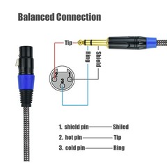 Balanced 1/4″ TRS to XLR Female Microphone Cable, 6.6Feet 6.35mm Quarter Inch…
