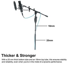 Rockville RVMIC3 V2 Tripod Mic Stand With Metal Quick Release Hand Clutch & Boom