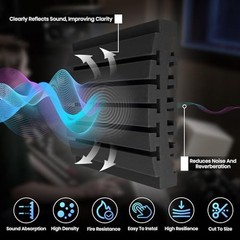 Curved Acoustic Foam Panels 3″ x 12″ x 12″ Sound Proof Foam Panels 36 Pack