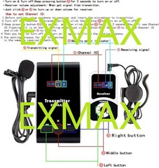 EXMAX ATG-100T 195MHz Wireless Tour Guide System for Travel，Church Translation