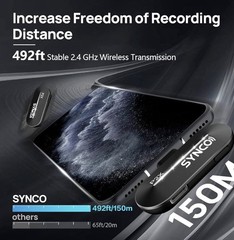 ✨NEW Synco Wireless Microphones For USBC Phones 48kHz/24-bit HiFi; P2XT (2Tx1Rx)