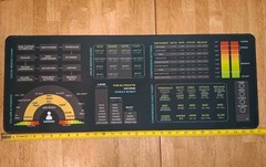 The Ultimate Mixing & Mastering Cheat Sheet Desk Mat music production 31″ X 12″