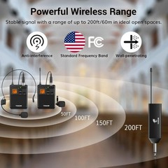 Wireless Microphone System UHF 200ft Range Rechargeable 2 Mics TONOR Headset