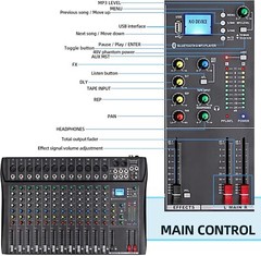 Professional 12-Channel Audio Mixer for DJs with Bluetooth & USB Compatibility