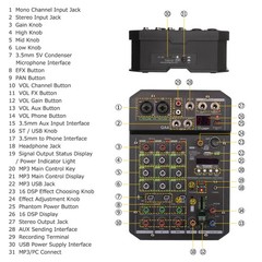 Multi-function Effects Mixing Console USB BT Connection For Home Music Prod XZLG