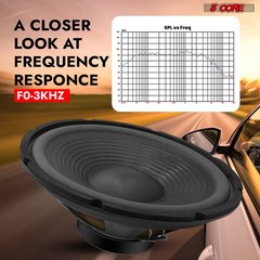 5 Core 15 Inch Subwoofer 450W Car Audio 4Ohm Deep Bass Sub Woofer Loud Speaker
