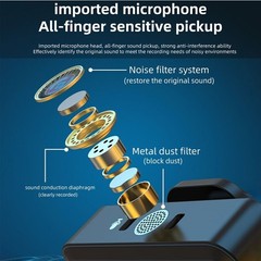 Bluetooth 2.4G Two-Way Wireless Lavalier Microphone Audio Recording Lapel MicJd