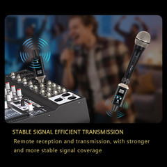 UHF Wireless XLR Microphone System with Case, 200ft Range, Rechargeable
