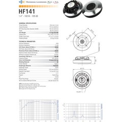 Faital Pro HF141 8ohm 1.4″ Throat Midrange Tweeter Compression Horn Driver 200W