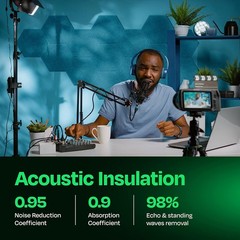 Acoustic Panels 12-Pack – 14″X12.1″X0.4″ Soundproof Wall Panels – High Densit…