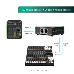 Active DI Box Dual Channel Noise Isolator For Live Performances Easy To Use