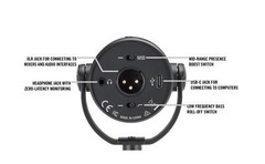 Samson Technologies Q9U Dynamic Broadcast Microphone, XLR/USB, Black