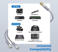XLR Splitter Cable 1 Female to 2 Male Balanced Microphone Patch Y Splitter Ca…