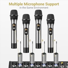 Unidirectional Handheld Microphone with 15 Channels for Seamless Performance